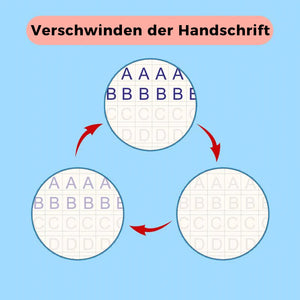 Zauberhefte für Kinder