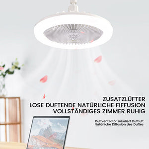 2-in-1-Aromatherapie-LED-Lüfterlampe